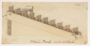 WD 959 section 1 f.121