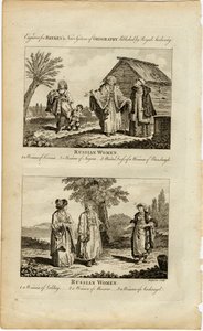 Habits of the Russian Women by William Grainger