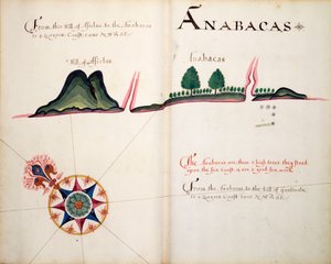 Anabacas