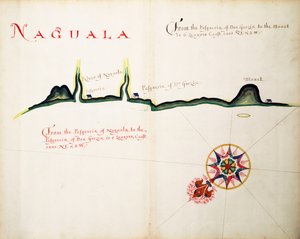 Naguala