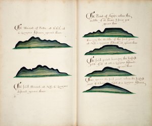 Views of Silla de Paita and Punta Aguja by William Hack