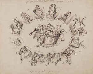 Arts and Sciences of Astronomy, the New System No.1: Signs of the Zodiac by William Heath