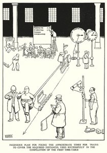 Illustration for Railway Ribaldry by W Heath Robinson by William Heath Robinson