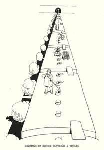 Illustration for Railway Ribaldry by William Heath Robinson