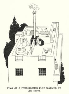 Plan of a Four-Roomed Flat Warmed by One Stove by William Heath Robinson