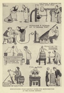 Resuscitating Stale Railway Scones for Redistribution at the Station Buffets by William Heath Robinson