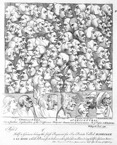 Characters and Caricatures