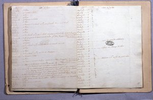 Journal of Louis XVI. Month of June and July 1791. Notebook 17X21 cm. Archives Nationales. Paris
