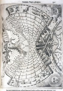 Astrological Chart