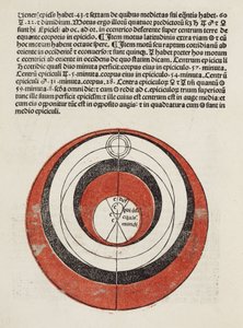 Astronomical Diagram
