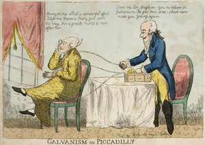 Electrotherapy 