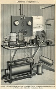 Progress of telecommunications: science and technology board representing an old telegraph station. Illustration taken from Meyers Grosses Konversations-Lexikon 1904. Bibliographers Institut, Leipzig und Wien