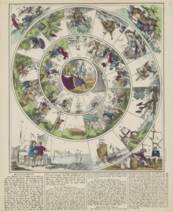 Robinson Game by firma Joseph Scholz