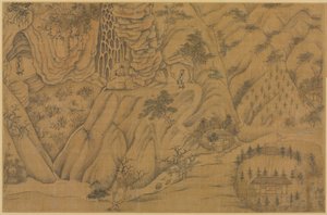 Dwelling in the Longmian ("Sleeping Dragon") Mountains by follower of Li Gonglin