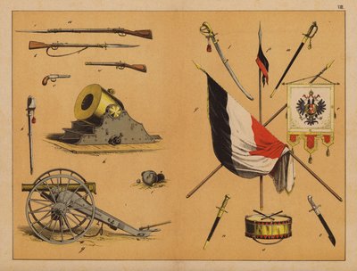 Weapons by (after) German School