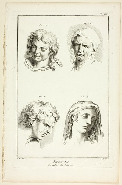 Drawing: Expressions of Emotion (Laughter, Weeping, Compassion, Sadness), from Encyclopédie by A. J. Defehrt