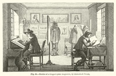 Studio of a copper plate engraver by Abraham (after) Bosse