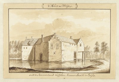 View of the House ter Mey in Kennemerland by Abraham Rademaker