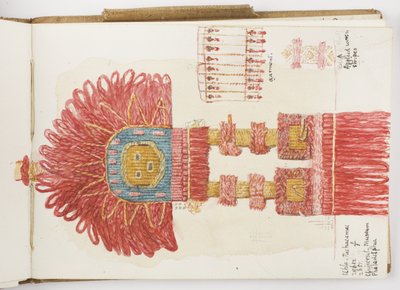 Sketchbook of Watercolours and Drawings by Adela Breton