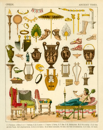 Greek Articles by Albert Kretschmer