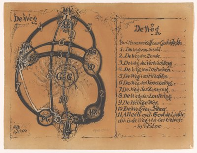 Opus 2532: The Way is the Completed Wisdom of Love by Albert Plasschaert (signed by artist)