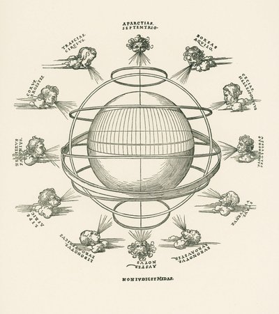 The Armillary Sphere by Albrecht Dürer or Duerer