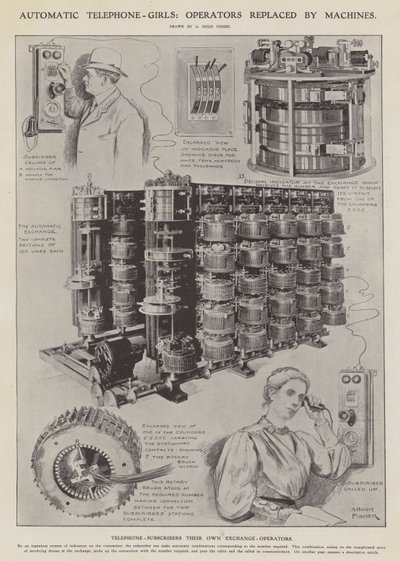 Automatic telephone-girls: operators replaced by machines by Alfred Hugh Fisher