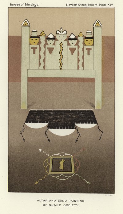 Altar and Sand Painting of Snake Society by American School