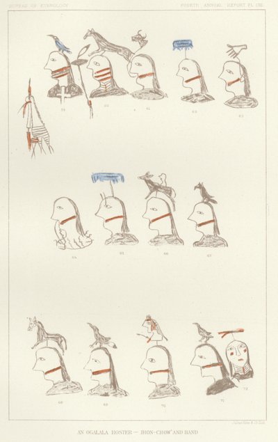 An Ogalala Roster by American School