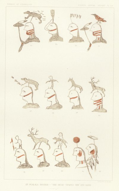 An Ogalala Roster - The-Bear-Spares-Him and Band by American School