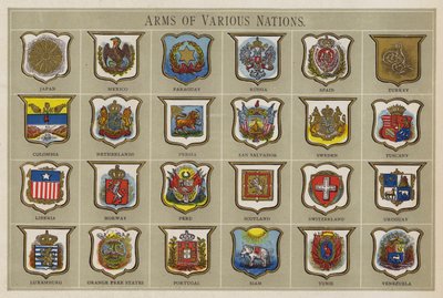 Arms of Various Nations by American School