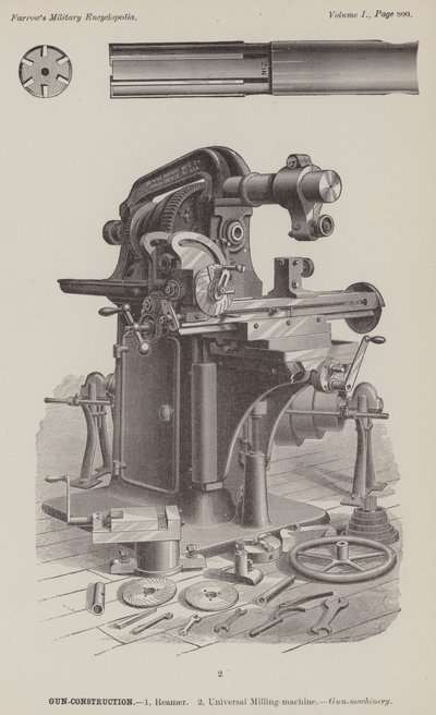 Gun-Construction by American School