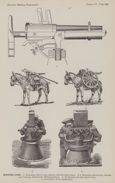 Machine-Guns by American School