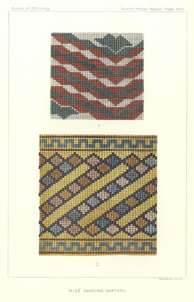 Mide Dancing Garters by American School