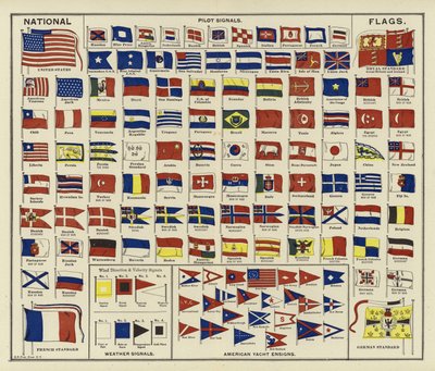National Flags, Pilot Signals, Weather Signals, American Yacht Ensigns by American School