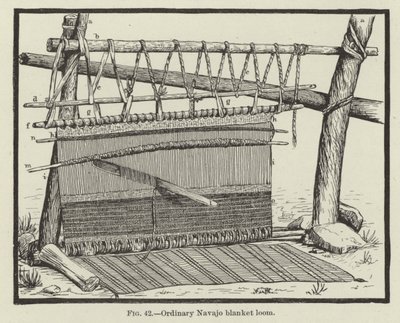 Ordinary Navajo Blanket Loom by American School