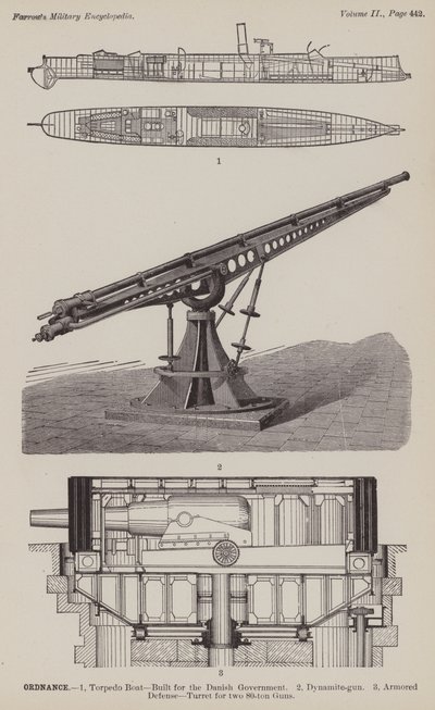 Ordnance by American School