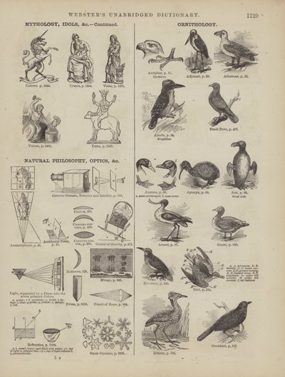 Page from Webster