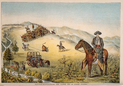 Representation of Life in a Cow Camp by American School