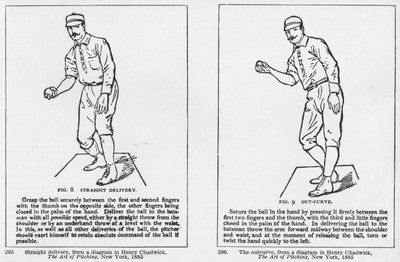 Straight Delivery and Out-Curve diagrams from Henry Chadwick 