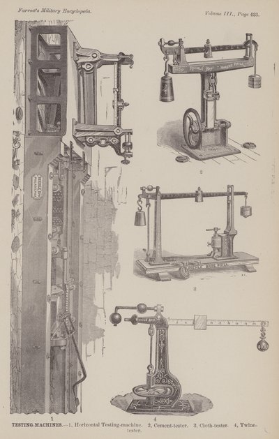 Testing Machines by American School
