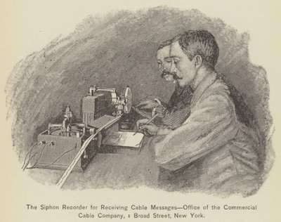 The Siphon Recorder for Receiving Cable Messages, Office of the Commercial Cable Company by American School