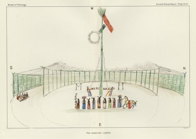 The Dancing Lodge by American School