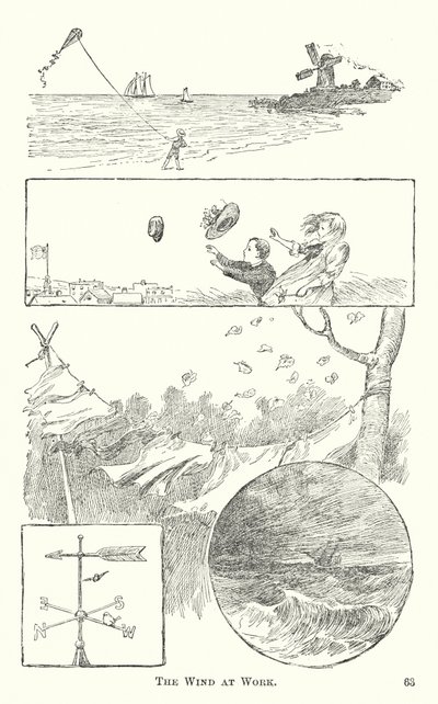 The wind at work by American School