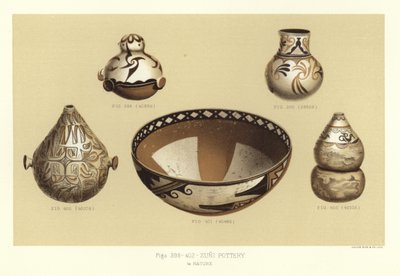 Zuni Pottery by American School