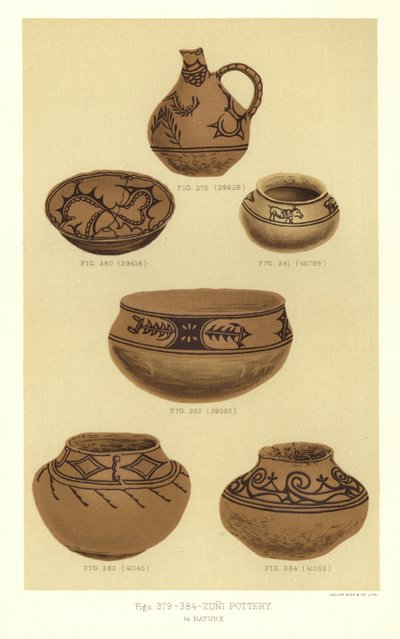 Zuni Pottery by American School
