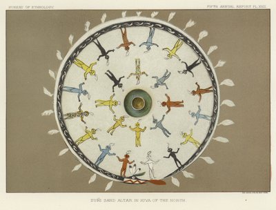Zuni Sand Altar in Kiva of the North by American School