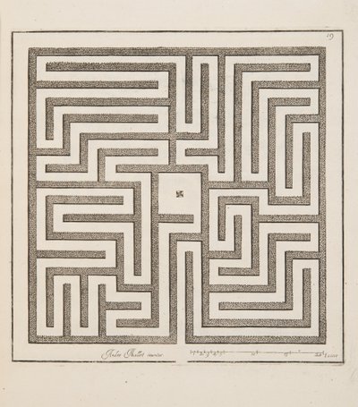 Design for Parterre, from Theatre des Plans et Jardinages, pub.1652 by André Mollet