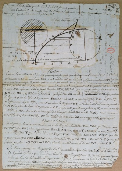 Rectification of the arc of a circle, 8th July 1788 by Andre Marie Ampere