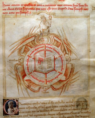 Allegory of Theology symbolized by an open book surrounds the attributes of the four evangelists in 
